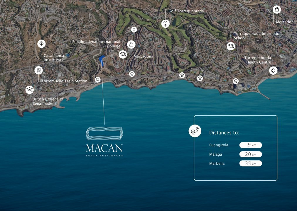 Duplex in MACAN BEACH RESIDENCES just 300 meters from Playa Malibu